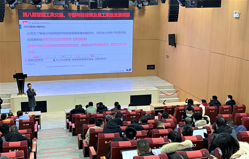 KS体育微电开展管理工具实践交流会（第八期）&干部年终述职及员工职业发展讲解